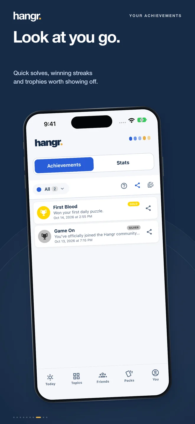Hangr trophies and achievements screen